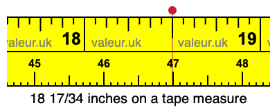 18 17/34 inches on a tape measure 18 17/34 inches on a tape measure