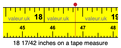18 17/42 inches on a tape measure 18 17/42 inches on a tape measure