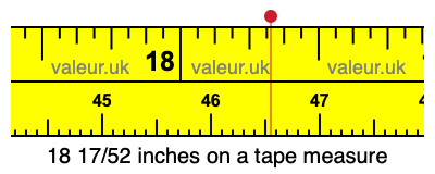 18 17/52 inches on a tape measure