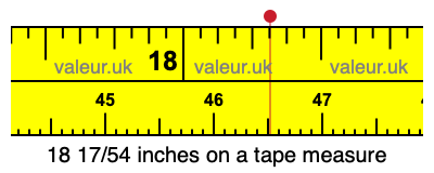 18 17/54 inches on a tape measure