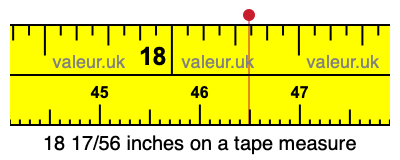 18 17/56 inches on a tape measure 18 17/56 inches on a tape measure
