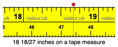 18 18/27 inches on a tape measure 18 18/27 inches on a tape measure