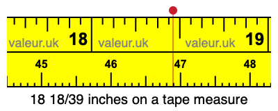 18 18/39 inches on a tape measure