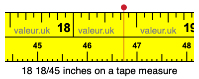 18 18/45 inches on a tape measure 18 18/45 inches on a tape measure