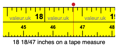 18 18/47 inches on a tape measure