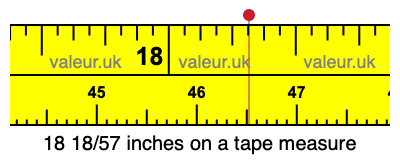 18 18/57 inches on a tape measure