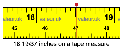 18 19/37 inches on a tape measure
