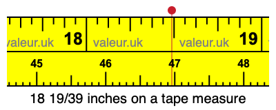 18 19/39 inches on a tape measure