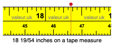 18 19/54 inches on a tape measure
