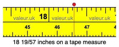 18 19/57 inches on a tape measure