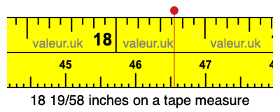 18 19/58 inches on a tape measure