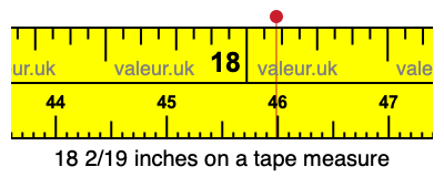 18 2/19 inches on a tape measure 18 2/19 inches on a tape measure