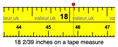 18 2/39 inches on a tape measure 18 2/39 inches on a tape measure