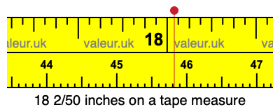 18 2/50 inches on a tape measure