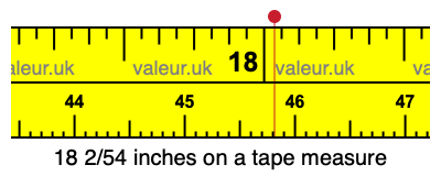 18 2/54 inches on a tape measure