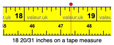 18 20/31 inches on a tape measure