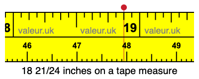 18 21/24 inches on a tape measure