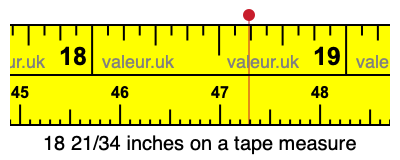 18 21/34 inches on a tape measure