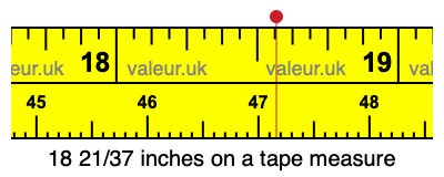 18 21/37 inches on a tape measure