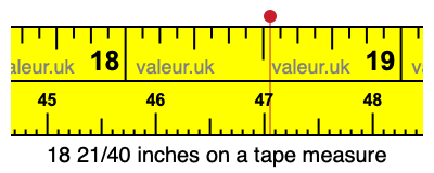 18 21/40 inches on a tape measure
