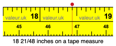 18 21/48 inches on a tape measure
