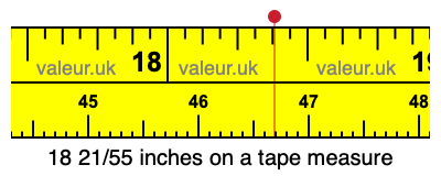 18 21/55 inches on a tape measure