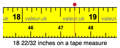 18 22/32 inches on a tape measure