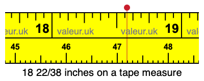 18 22/38 inches on a tape measure