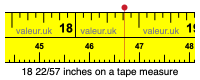 18 22/57 inches on a tape measure