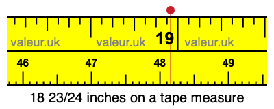 18 23/24 inches on a tape measure
