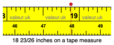 18 23/26 inches on a tape measure