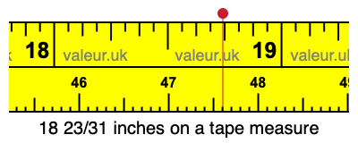 18 23/31 inches on a tape measure