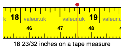 18 23/32 inches on a tape measure