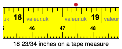 18 23/34 inches on a tape measure