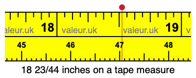 18 23/44 inches on a tape measure