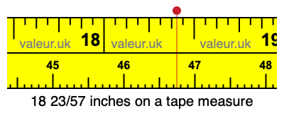 18 23/57 inches on a tape measure