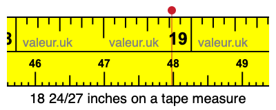 18 24/27 inches on a tape measure