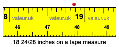 18 24/28 inches on a tape measure