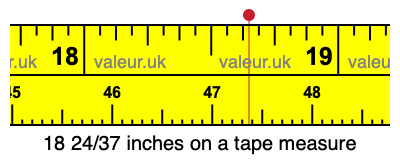 18 24/37 inches on a tape measure