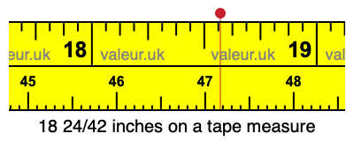 18 24/42 inches on a tape measure