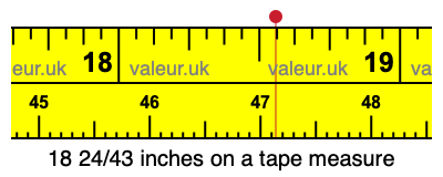 18 24/43 inches on a tape measure