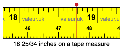 18 25/34 inches on a tape measure