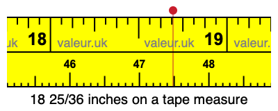 18 25/36 inches on a tape measure