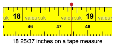 18 25/37 inches on a tape measure