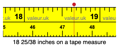 18 25/38 inches on a tape measure