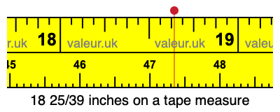 18 25/39 inches on a tape measure