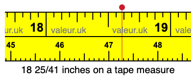 18 25/41 inches on a tape measure