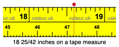 18 25/42 inches on a tape measure 18 25/42 inches on a tape measure