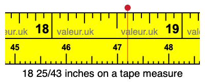 18 25/43 inches on a tape measure