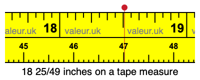 18 25/49 inches on a tape measure